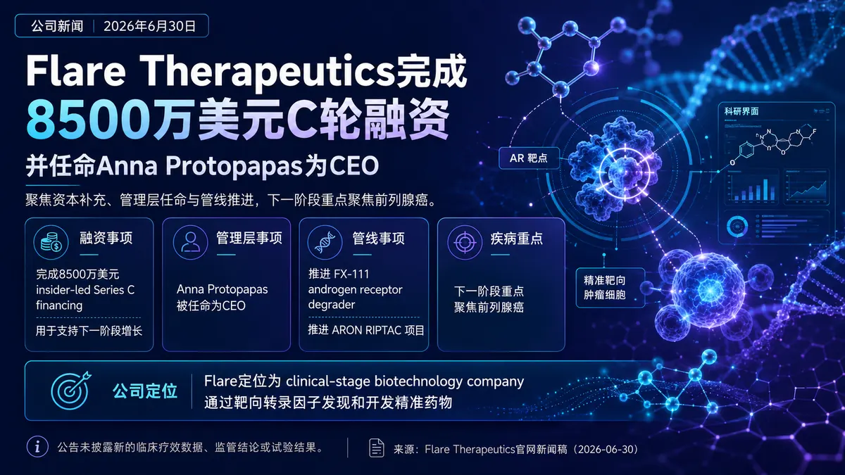 公司新闻:Flare完成8500万美元C轮融资,推进FX-111和ARON RIPTAC项目