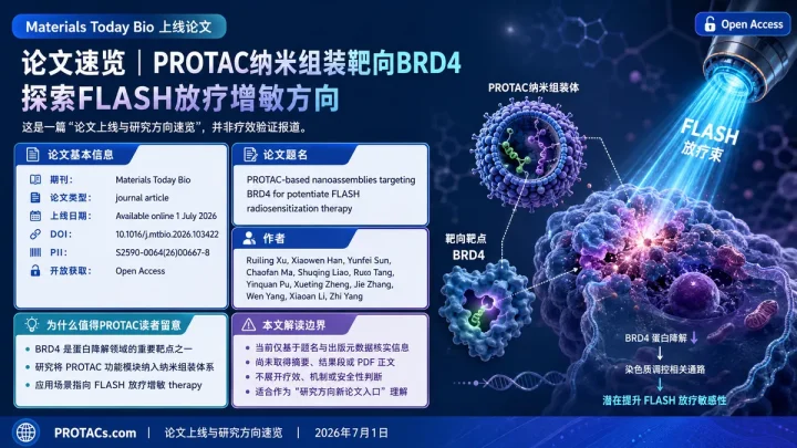 论文速览：Materials Today Bio上线BRD4 PROTAC纳米组装FLASH放疗增敏研究