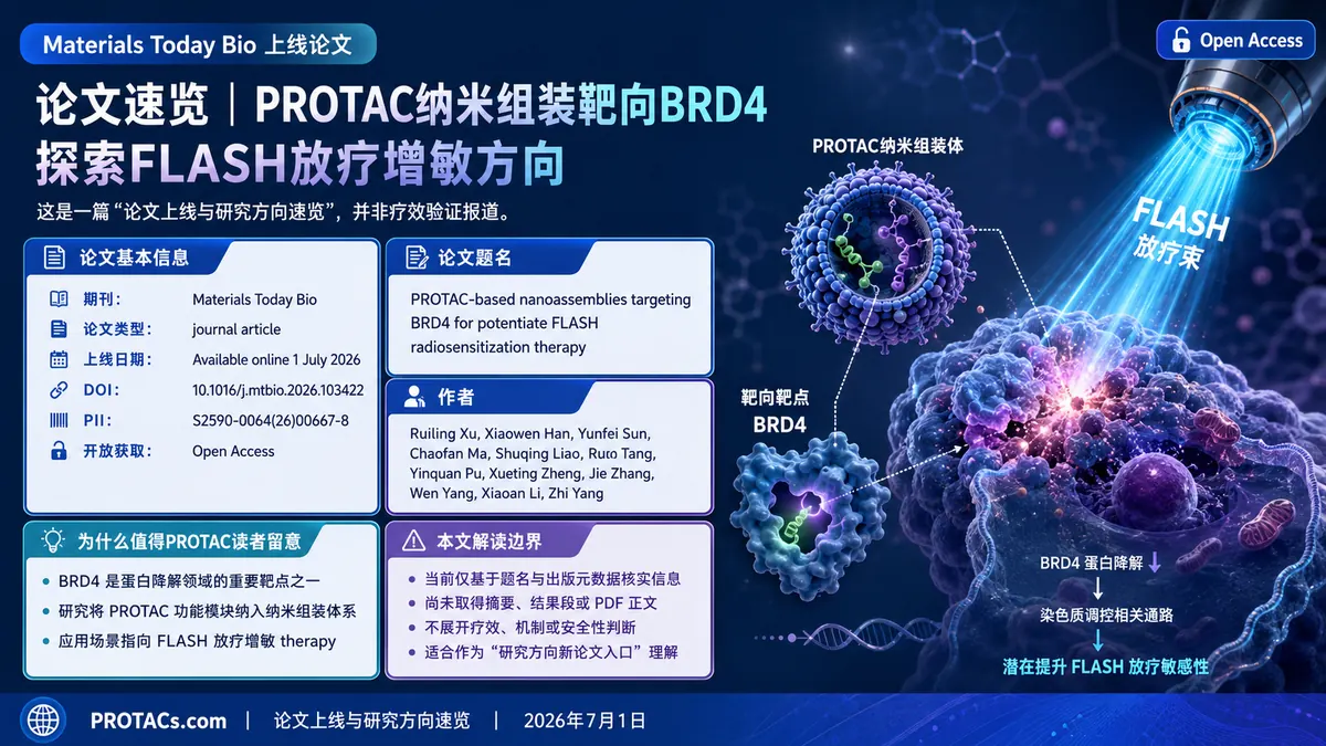 论文速览:Materials Today Bio上线BRD4 PROTAC纳米组装FLASH放疗增敏研究