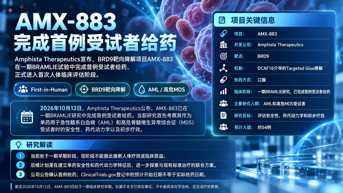 公司新闻:Amphista的BRD9靶向分子胶AMX-883完成一期首例给药